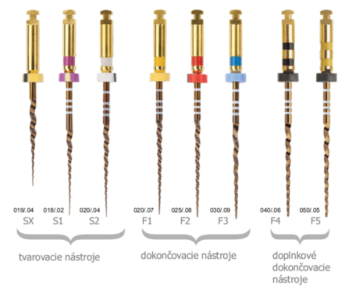 Protaper_gold_all